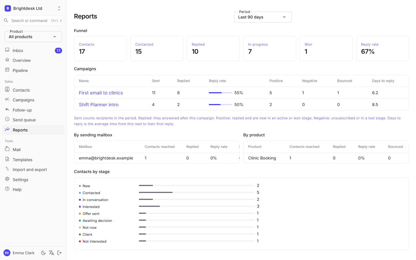 Reports